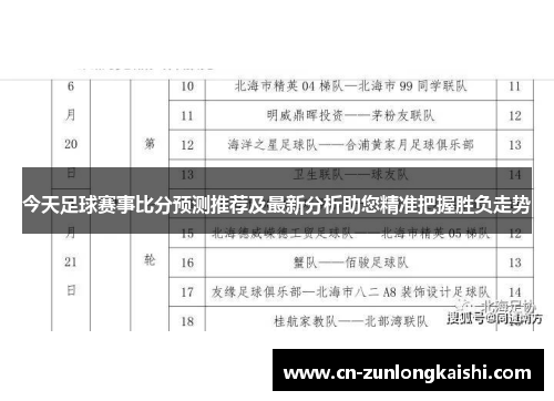 今天足球赛事比分预测推荐及最新分析助您精准把握胜负走势