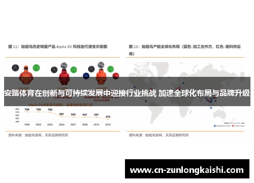 安踏体育在创新与可持续发展中迎接行业挑战 加速全球化布局与品牌升级